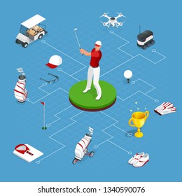 Isometric set of golf elements. Equipment for playing golf.