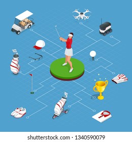 Isometric set of golf elements. Equipment for playing golf.