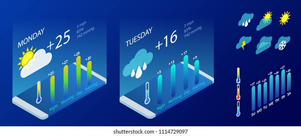 Isometric set of weather application design elements. Weather symbols, design for a mobile application weather forecast. Vector widgets layout of a meteorological application. Blue Background