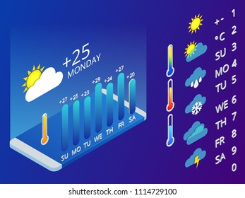 Isometric set of weather application design elements. Weather symbols, design for a mobile application weather forecast. Vector widgets layout of a meteorological application. Blue Background