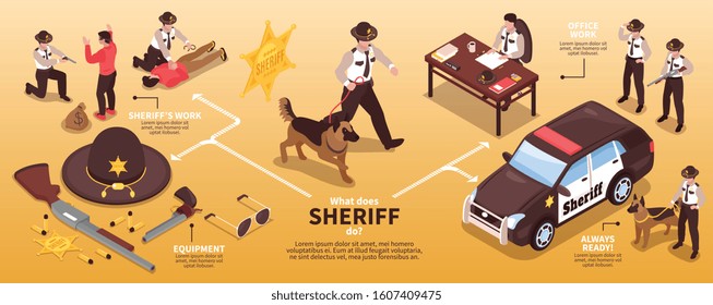 Isometric sheriff horizontal infographics with flowchart and composition of items and human characters with editable text vector illustration