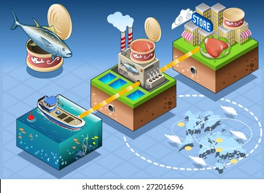 Isometric Ship Food Fish Industry Canned Process Infographic Tuna Large Scale Retail  Isometric Buefin Food Fishing Traceability Process Canned Ship Consumer 3D Vector Illustration Set Industry Tuna