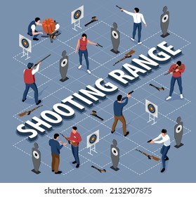 Isometric Shooting Range Composition With Flowchart Of Isolated Icons Of Targets And Human Characters With Guns Vector Illustration