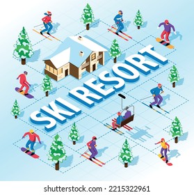 Isometric ski resort flowchart with sportsmen doing winter sports vector illustration