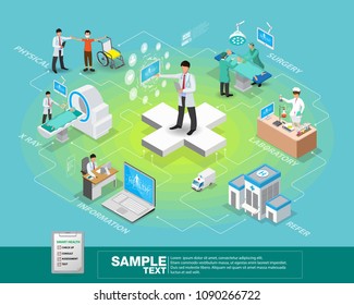 Isometric Smart Health And Medical 3d Design Illustration - Track Your Health Condition Through Devices Network Control.