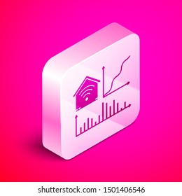 Isometric Smart home with wi-fi icon isolated on pink background. Remote control. Silver square button. Vector Illustration