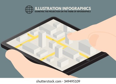 Isometric smartphone, computer, phone, tablet for design infographics