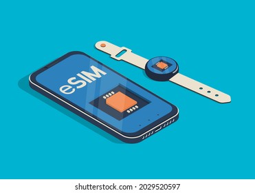 Isometric smartphone and smart watch with esim