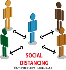 Isometric Social Distancing Sign and Info graphic
