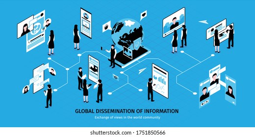 Isometric social media horizontal concept with global dissemination of information exchange of views in the world community descriptions vector illustration