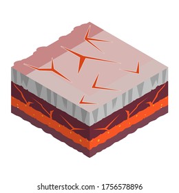 Isometric Soil Layers diagram. Cross section of green grass and underground soil layers beneath. The stratum of organic, minerals, sand, clay. Isometric soil layers with top layer of green grass, ice