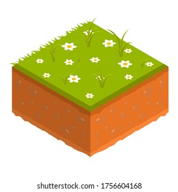 Isometric Soil Layers diagram. Cross section of green grass and underground soil layers beneath. The stratum of organic, minerals, sand, clay. Isometric soil layers with top layer of green grass, ice