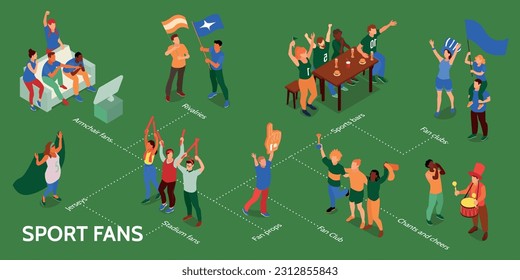 Isometric sport fans infographics with editable text captions and faceless characters of team supporters in uniform vector illustration