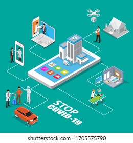 Isometric stop covid-19 checkpoint,people in the line to scan coronavirus by officer at the checkpoint, stop virus outbreak concept,Before entering public area,Health vector illustration.