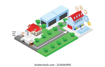 Isometric style illustration about garbage recycling center