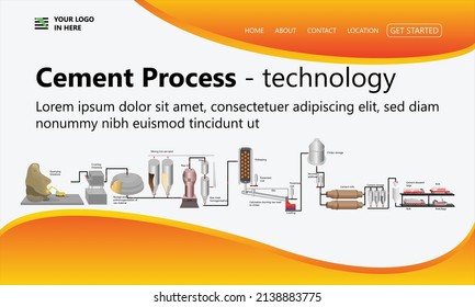 Isometric Style Illustration Of The Cement Manufacturing Process