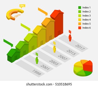 Isometric style info graphics with data icons, design elements. Vector time line with Milestones and retro pointers. Colorful template design