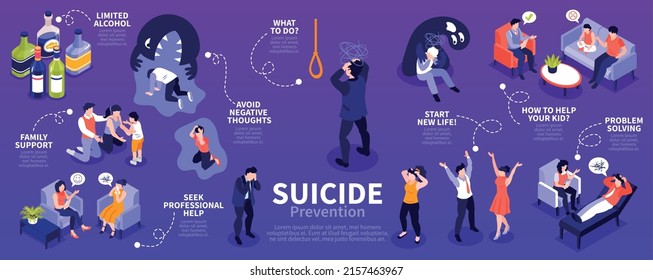 Isometric Suicide Prevention Icons Set With Psycological Help And Family Support Symbols Vector Illustration