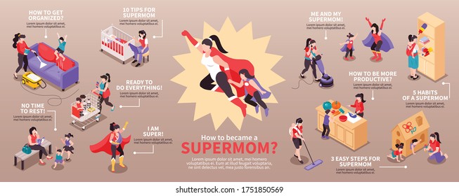 infografías de supermamás isométricas con escenas de madres y niños usando disfraces de superhéroes con subtítulos de texto ilustraciones vectoriales