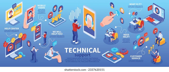 Isometric technical support infographics with editable text and isolated icons of gadgets and people with pictograms vector illustration