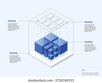 Infografik zur Isometrie. Modulare 4-Stufen-Blöcke, Cloud-Computing-Schichten und Datenflussverbindungen. Vier Blockchain Cybersicherheit, Software-Architektur, digitale Transformation. DeFi-Plattform