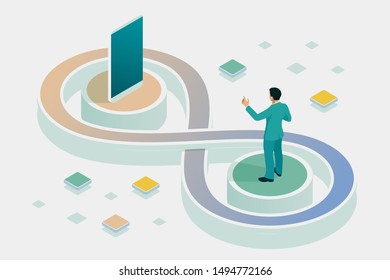 Isometric technology process of Software development. Web development and coding. Cross platform development website.