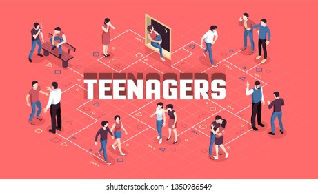 Isometric teenager flowchart with isolated images and characters of teens in different life situations with text vector illustration