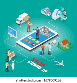 Isometric Temperature thermometer covid-19 checkpoint,people in the line to scan coronavirus by officer at the checkpoint, stop virus outbreak concept,Health vector illustration.