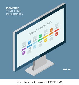 Isometric timeline infographic with diagrams and text. Vector design template.