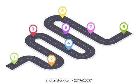 Isometric timeline road navigation. City map 8 steps timeline road, roadmap pathway, winding road infographic 3D vector illustration