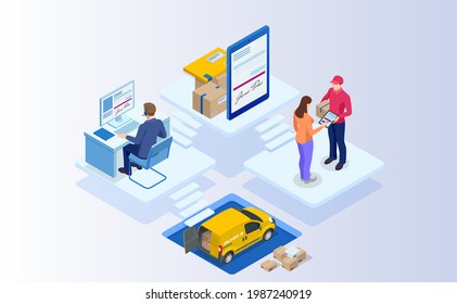 Isometric Tracking delivery by parcel, delivery service concept. Woman accepting a delivery of boxes from deliveryman.