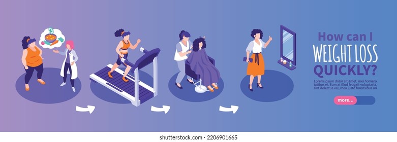 Isometric transformation banner with woman before and after weight loss vector illustration