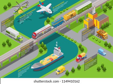 Isometric Transportation Infographic Template