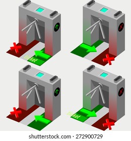 Isometric Tripod Gate in Four Conditions. 