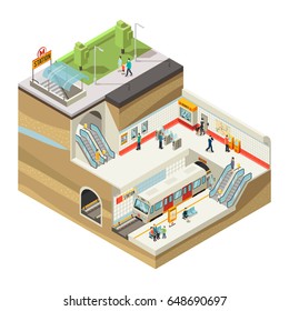 Isometric underground station concept with people buying tickets in service booth passing turnstile waiting for train arrival vector illustration