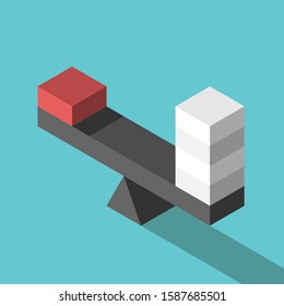 Isometric unique red block and four white ones on weight scale. Pareto rule, balance, comparison, competition, equity and productivity concept. EPS 8 vector illustration, no transparency, no gradients