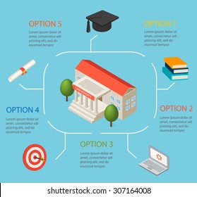 Isometric university learning infographics template, vector illustration. With 3d graduation hat, diploma, books, laptop icons