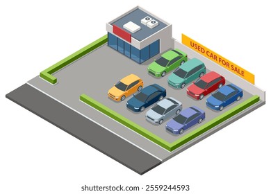 An isometric used car lot with colorful vehicles arranged for sale. A small building, signage, and green landscaping surround the parking area. Dealership, showroom