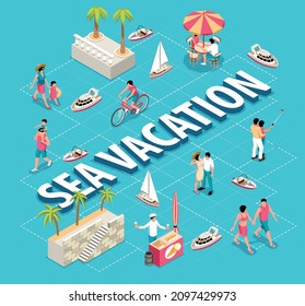 Isometric vacation sea flowchart with isolated icons of yachts boats and characters of tourists at promenade vector illustration