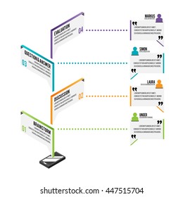 Isometric vector illustration of discussion chart infographic design element.