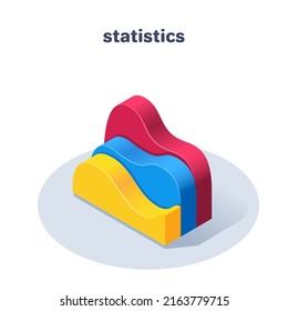 isometric vector illustration isolated on white background, tricolor icon wavy chart, statistical financial data