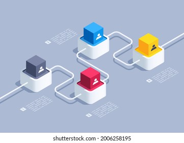 ilustración vectorial isométrica sobre fondo gris, conectada secuencialmente cuatro cubos con icono humano, infografía paso a paso