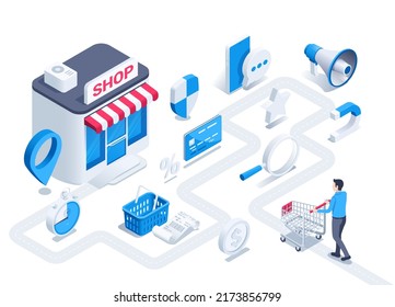 isometric vector illustration on a white background, a man with a shopping cart walks along the path to the store through the icons, the journey of the customer to make a purchase