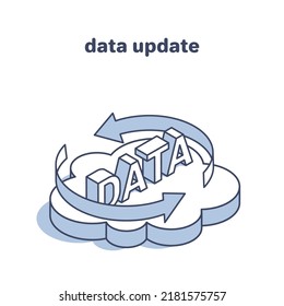 Isometric Vector Illustration On White Background, Cloud Icon With Word Data And Circular Arrows, Data Update