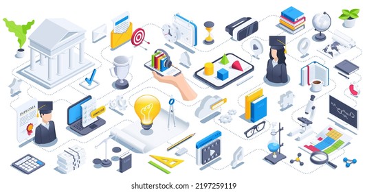 isometric vector illustration on a white background, a concept on the topic of education, a set of icons of books and gadgets for study, people in bachelor's caps and a cup with a light bulb