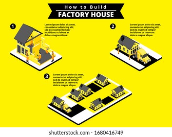 Isometric Vector Illustration Representing Flow of the Building Process a Factory House to be Delivered to the Site by Truck