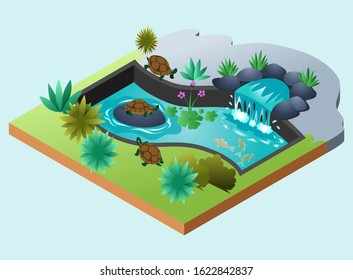 Isometric Vector Illustration Representing a Turtle Pond with Waterfall and Gold Fish