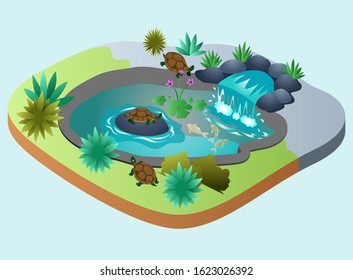 Isometric Vector Illustration Representing A Turtle Pond with Small Waterfall and Some Plants on it and Some Fish Swimming in the Water