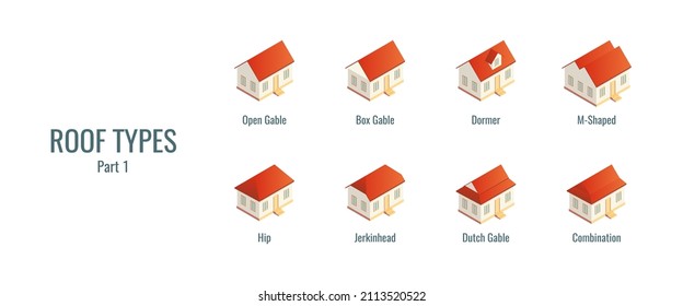 Isometric vector illustration roof types isolated on white background. Modern types of roofs icon set in flat cartoon style. Isometric houses.
