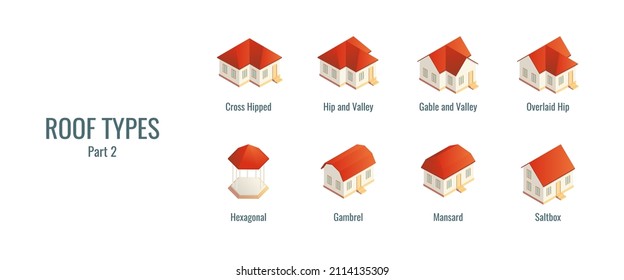 Isometric vector illustration roof types isolated on white background. Modern types of roofs icon set in flat cartoon style. Isometric houses.
